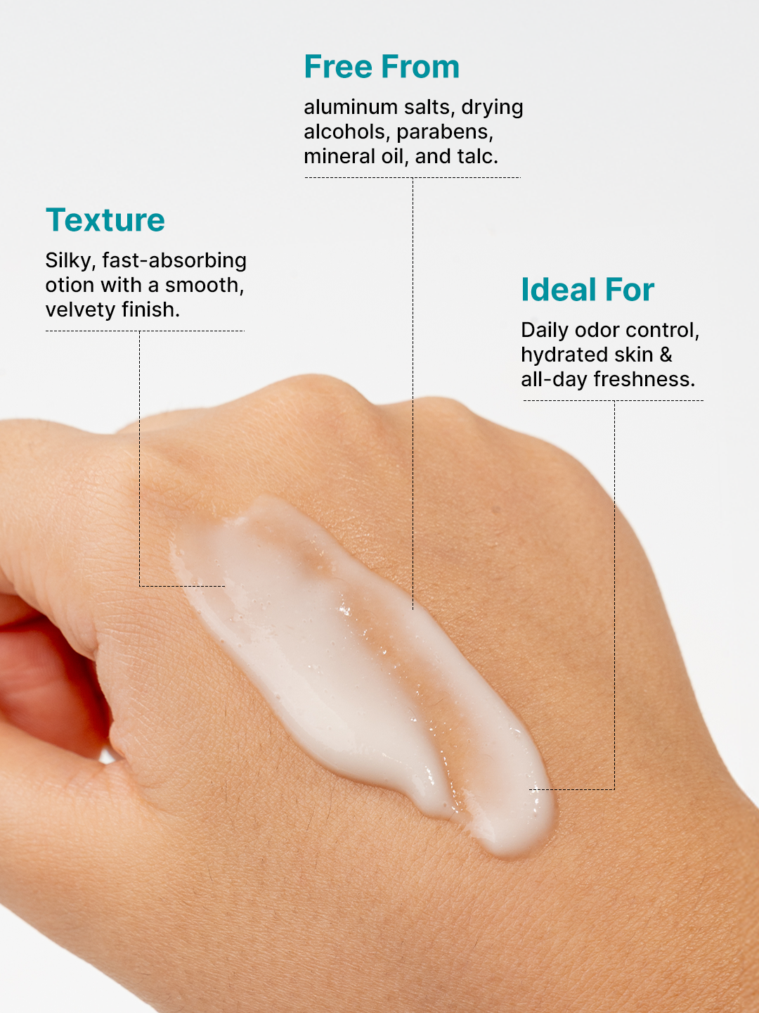 D'FUNKD Deodorant Cream