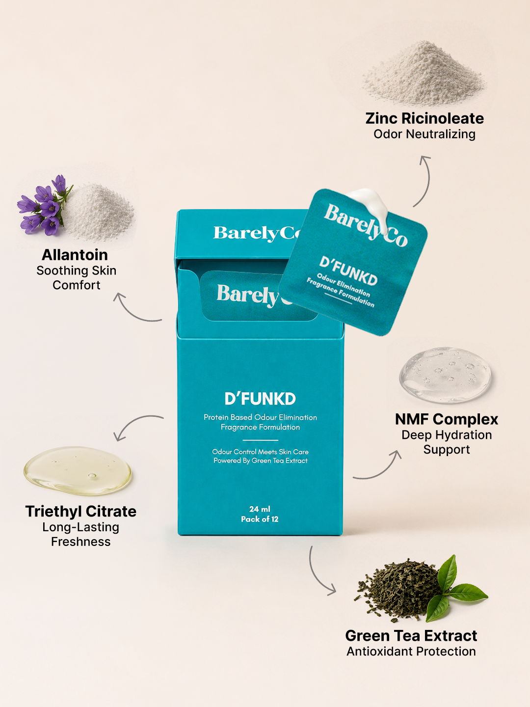D'FUNKD Deodorant Cream